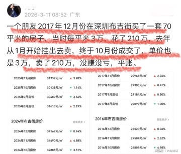 开云体育下载网址-终于平账了！一深圳业主2017年花210万买70平米房子，如今卖210万