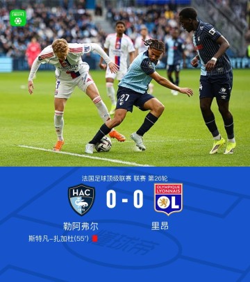 开云体育平台-里昂客场0-0十人勒阿弗尔，斯特凡-扎加杜染红，内戈抽射中柱